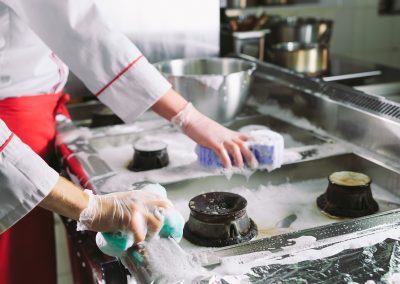 Sanitary day in the restaurant. Repeats wash your workplace. Cooks wash oven, stove and extractor in the Restaurant.